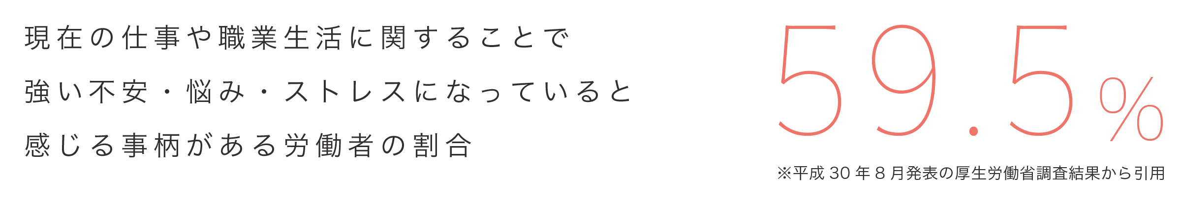 ストレスを感じている労働者の割合