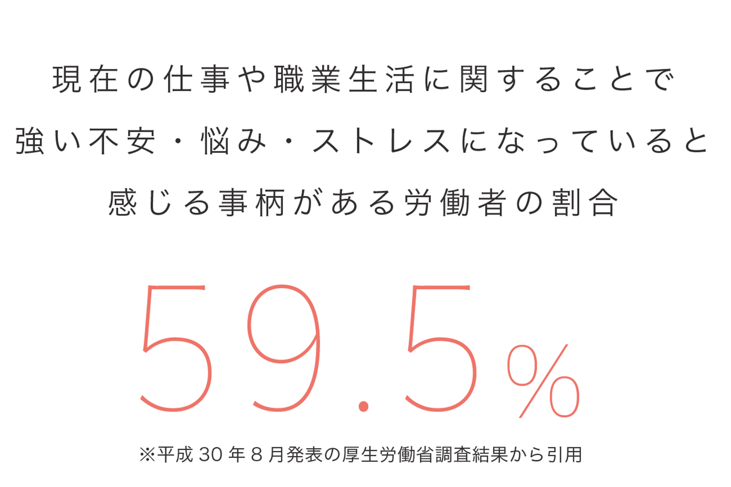 ストレスを感じている労働者の割合